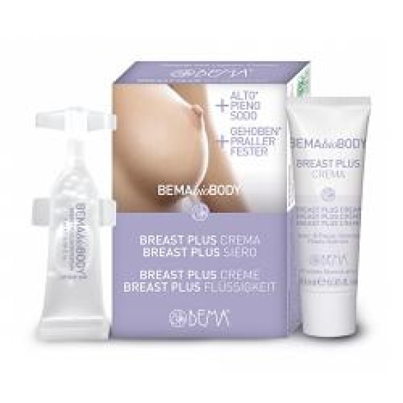 Breast Plus Kit