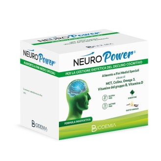 NEUROPOWER 20BUST