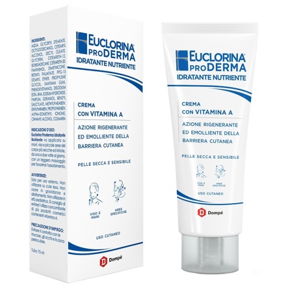 EUCLORINA PRODERMA IDRAT NUTR